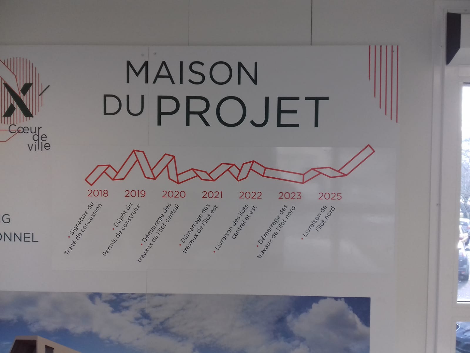 Adhesif Maison Projet